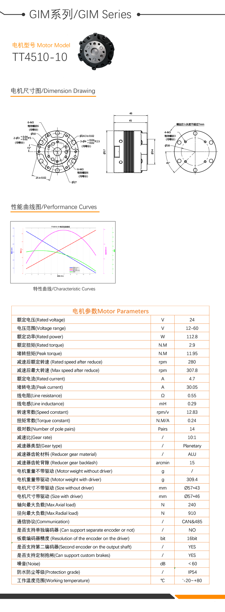 TT4510-10详情页.png
