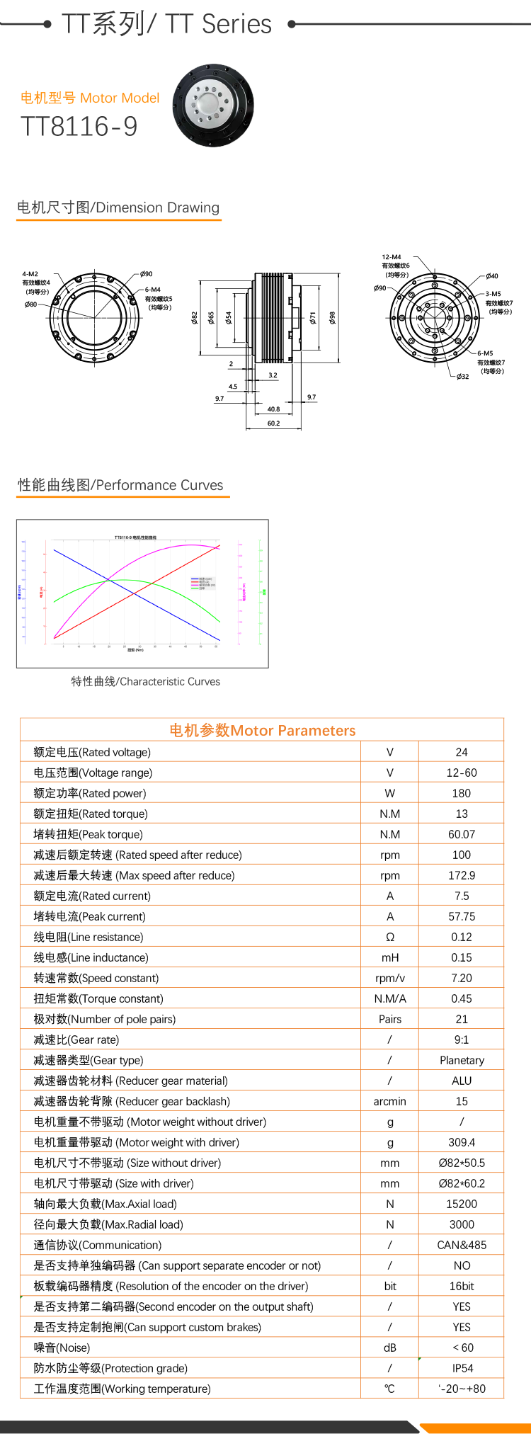 TT8116-9详情页.png